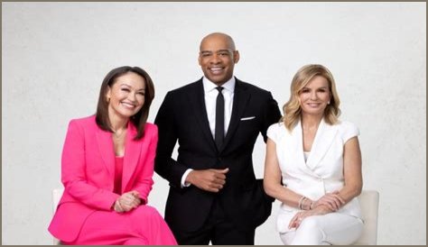 Former panelist on The View who has cohosted the third hour of Good Morning America since July 2018: 2 wds.